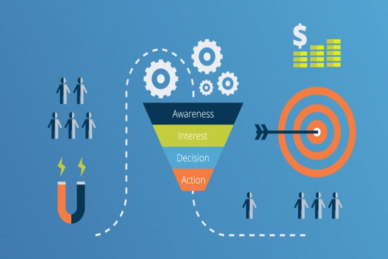 Website Development Checklist for Service Businesses in Any Industry